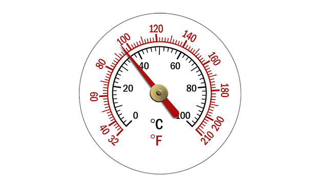 The Effects of High Heat On Hydraulic Oil.